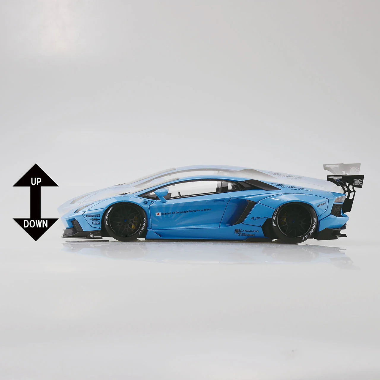 Plastic Models